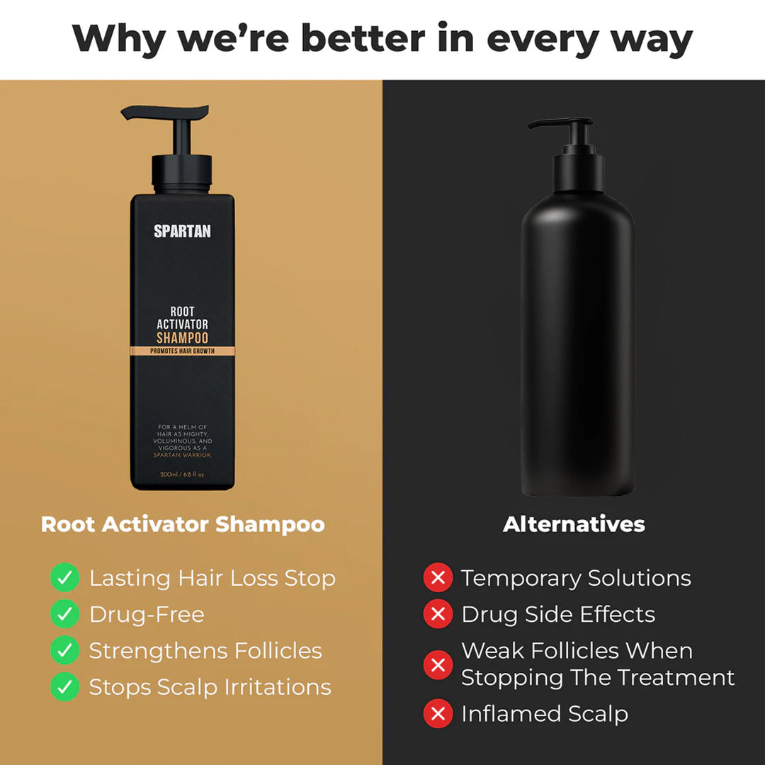 SPARTAN Root Activator Shampoo for Men