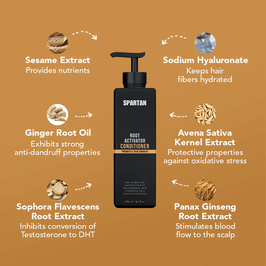 SPARTAN™ - Root Activator Shampoo