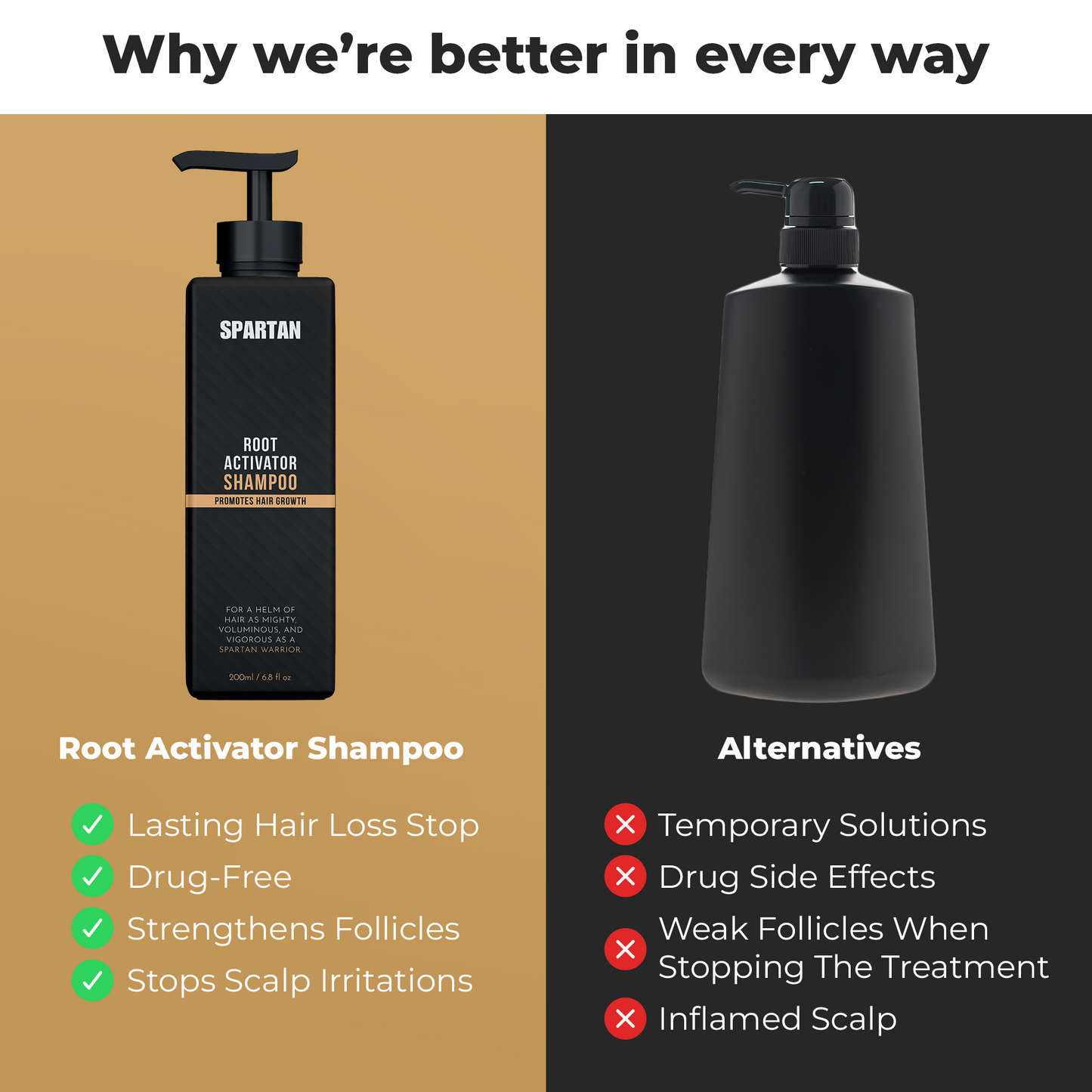 SPARTAN™ - Root Activator Shampoo
