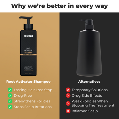 SPARTAN™ - Root Activator Shampoo